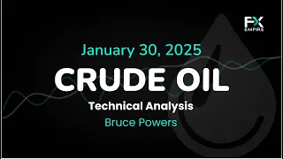 BRENT CRUDE OIL Crude Oil Price Forecast Today , Technical Analysis (January 30): WTI, Brent Dropped to New Low