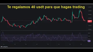 SOLANA Te regalamos 40 USDT para #trading con #BTCC #BTCCexchange 2 estrategias de #trading faciles #solana