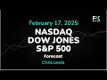 Nasdaq 100, S&P 500, Dow Jones Price Forecast Today: NDX, SPX, DJIA Technical Analysis (February 17)