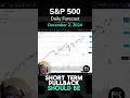 S&P 500 Daily Forecast and Technical Analysis for December 2, 2024 #spx #trading #stockmarket #SP500