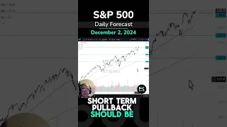 S&P500 INDEX S&amp;P 500 Daily Forecast and Technical Analysis for December 2, 2024 #spx #trading #stockmarket #SP500