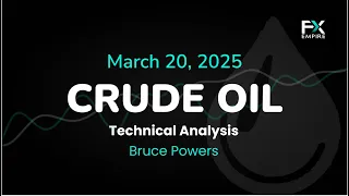 BRENT CRUDE OIL Crude Oil Price Forecast Today , Technical Analysis (March 20): WTI, Brent Show Bullish Signs