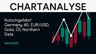 NORTHERN DATA AG INH O.N. Rutschgefahr! Germany 40, EUR/USD, Gold, Öl, Northern Data (CMC Börsenbuffet 06.04.22)