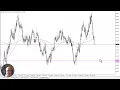 NZD/USD Forecast October 10, 2024