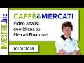 BANCA SISTEMA - Caffè&Mercati - Banca Sistema rompe la resistenza di 2.3