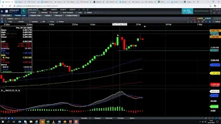 PALLADIUM Will palladium set a new record high? – 6th February 2020