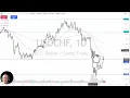USD/CHF Analysis: Dollar Recovers Against Franc