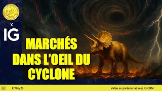 CAC40 INDEX Trading CAC40, SP500, NASDAQ (17/06/25): Les marchés dans l&#39;oeil du cyclone