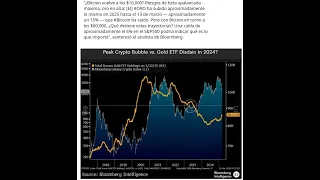 BITCOIN Han pasado 25 años desde la burbuja .com 👉#bitcoin a 10000 #USD es una posibilidad #btc #btcusd