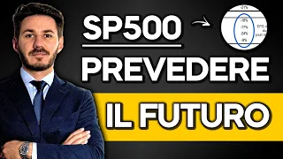 S&P500 INDEX SP500 come prevedere il prezzo futuro utilizzando queste due variabili