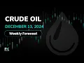 Crude Oil Weekly Price Forecast , Technical Analysis (Dec 16-20): WTI and Brent Have a Strong Week