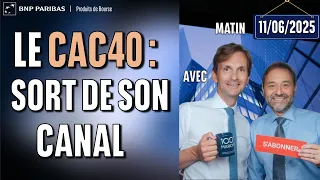 CAC40 INDEX Le CAC sort de son canal  - 100 % Marchés