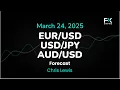 EUR/USD, USD/JPY, AUD/USD Price Forecast Today: Euro, Yen, Dollar Technical Analysis (March 24)