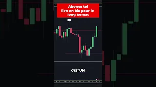 BITCOIN Les Alts 🚀 vont-elles exploser bientôt ? 💰 #crypto #trading #cryptomonnaie #web3  #bitcoin #altcoins