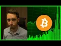 The Bitcoin 'Trap' | Can Bitcoin Really Sustain This Rally?