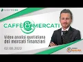 Caffè&Mercati - Come gestire la posizione su EUR/USD