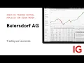 BEIERSDORF AG O.N. - Trading con acciones Beiersdorf AG | Ideas de Trading Central con Turbo24