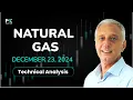 Natural Gas Price Forecast Today, Technical Analysis (December 23): NatGas Finds Resistance