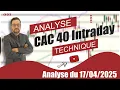 CAC 40   Analyse Technique Intraday du 17-04-2025