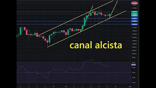 BITCOIN #bitcoin canal alcista 👉 #ethereum inicio correccion 👉 #altseason #altseasoncrypto #altseason2025