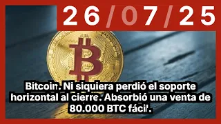 BITCOIN Bitcoin. Ni siquiera perdió el soporte horizontal al cierre. Absorbió una venta de 80.000 BTC fácil.