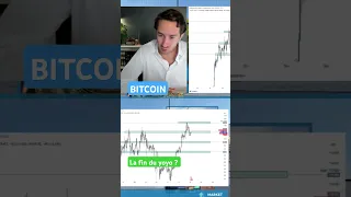 BITCOIN Le #bitcoin  attente d&#39;un repli ? #btc #bitcointrading #bourse #stock #marchésfinanciers #finance
