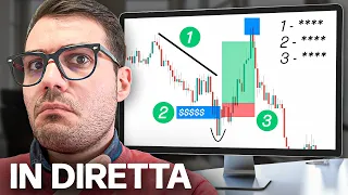 NASDAQ100 INDEX TECNICHE DI SCALPING: Esempio di Trading su STERLINA e NASDAQ