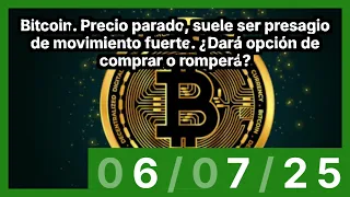 BITCOIN Bitcoin. Precio parado, suele ser presagio de movimiento fuerte. ¿Dará opción de comprar o romperá?