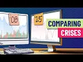 Why today’s Wall Street crisis is unlike 2008