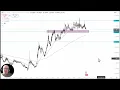 USD/MXN Analysis: US Dollar Approaching Support