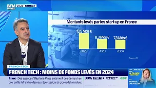 FD TECH PLC ORD 0.5P French Tech : Moins de fonds levés en 2024 pour la French Tech