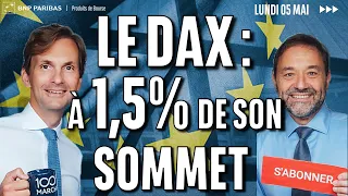 DAX40 PERF INDEX Le DAX à 1.5% de son somme - 100% Marchés