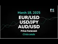 EUR/USD, USD/JPY, AUD/USD Price Forecast Today: Euro, Yen, Dollar Technical Analysis (March 18)