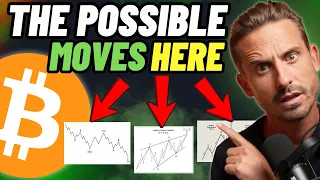 BITCOIN 🚨BITCOIN TRADERS, BEARS PUSHING! (Movements To Watch!)🚨