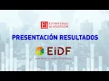 DIRECTO Resultados de EIDF SOLAR