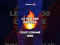 Le S&P 500 déchire - tout comme 1995