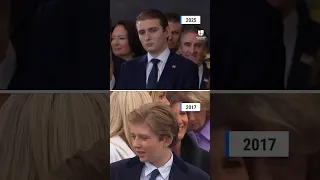 S&U PLC [CBOE] Así ha cambiado Barron Trump desde la primera vez que su padre juramentó como presidente en 2017