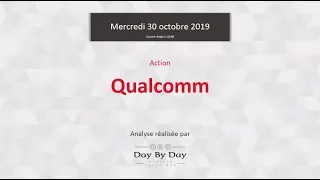 QUALCOMM INC. Achat de Qualcomm : Idée de trading IG 30.10.2019