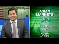 Futures slide, Asia mixed, SP500 in focus