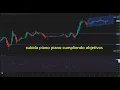 #Ethereum ha cumplido la subida 👉 La siguiente llevaria a #eth #ethusd a un nivel critico y magico