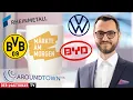 Märkte am Morgen: Volkswagen, Rheinmetall, BVB, ThyssenKrupp, Aroundtown, Salesforce, BYD