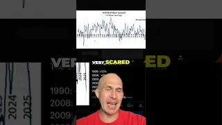 Bitcoin&#39;s Next Move: Bull or Bear? Uncertainty Reigns!