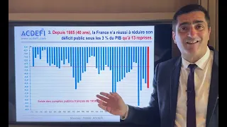 Le FMI bientôt à Paris ? Causes et conséquences ?