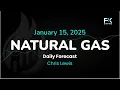 Natural Gas Price Forecast Today, Technical Analysis (January 15): NatGas Continues to Be Very Noisy