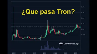 TRON #TRON #TRX ES UNA #fake #crypto #SCAM #ALTCOIN 👉 SEGUIDORES #TONTOCOINERS esperando el milagro