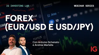 Forex | IG Investing LAB