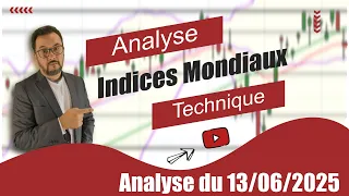 Analyse Indices Mondiaux du 13-06-2025