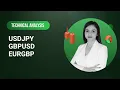 Technical Analysis on USDJPY, GBPUSD, EURGBP