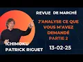 Revue de marché Ichimoku, j'analyse ce que vous me demandez Partie 2