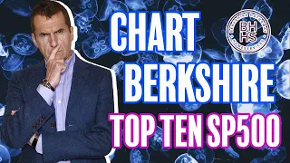 BERKSHIRE HATHAWAY INC. 💥📉📈💥TOP TEN SP500 | LIVE #sp500 📊 HOY CHART CON SEÑAL MUY FAVORABLE👉 BERKSHIRE HATAWAY  #bolsa #2023